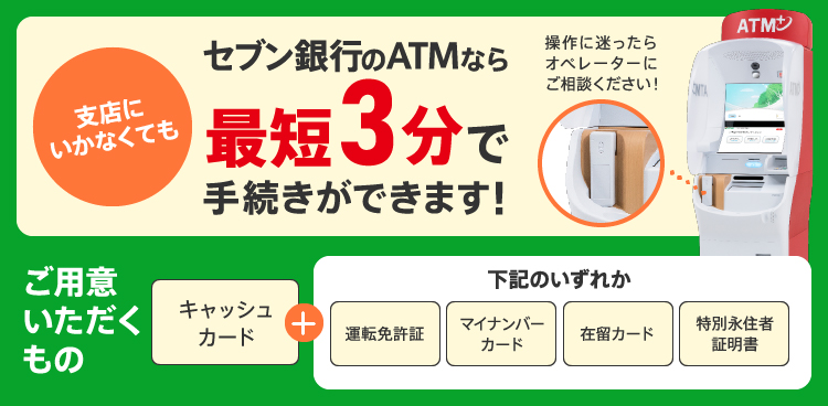 ATM操作方法